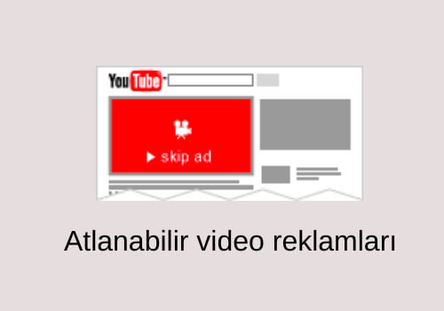 YouTube Atlanabilir Reklam Çeşidi