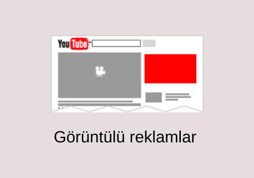YouTube Görüntülü Reklam Modeli