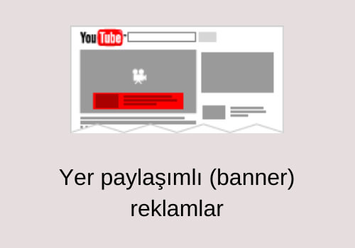 YouTube Banner Reklam Modeli